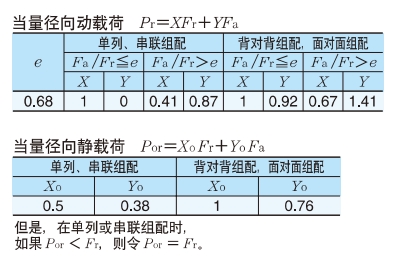 角接觸球軸承，品牌：NTN，尺寸圖4