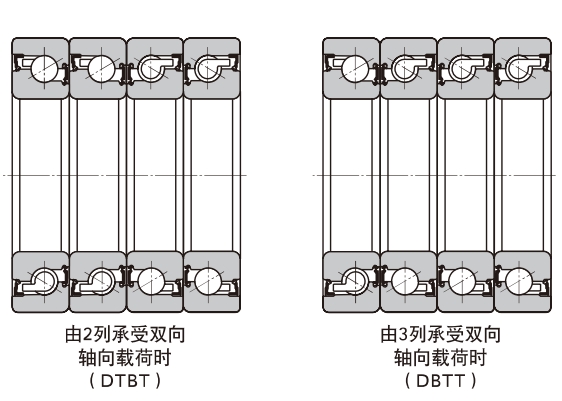 角接觸球軸承，品牌：NTN，尺寸圖3