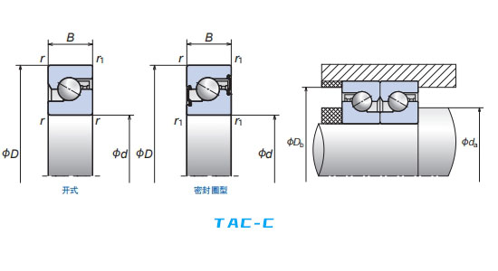 角接觸球軸承，品牌：NSK，尺寸圖4