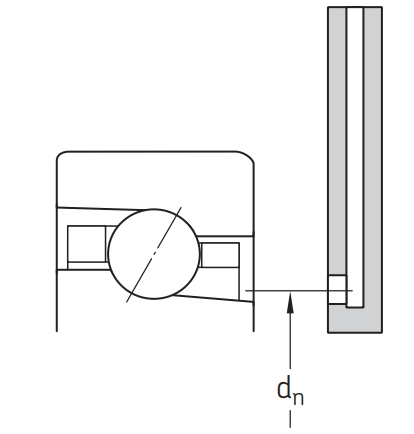 角接觸球軸承，品牌：SKF，尺寸圖3