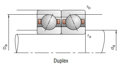 角接觸球軸承，品牌：BARDEN，尺寸圖2
