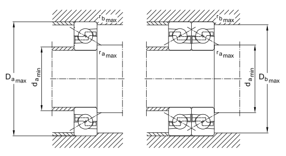 角接觸球軸承，品牌：IBC，尺寸圖2