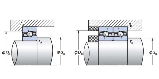 角接觸球軸承，品牌：NSK，尺寸圖2