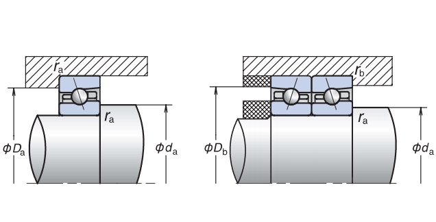 角接觸球軸承，品牌：NSK，尺寸圖3