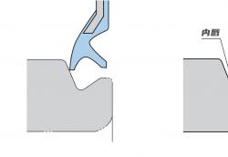 NTN深溝球軸承密封分類與優(yōu)勢(shì)簡(jiǎn)介