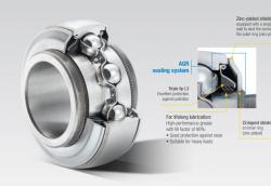 NTN采石場(chǎng)、礦山和水泥廠專用外球面軸承簡(jiǎn)介