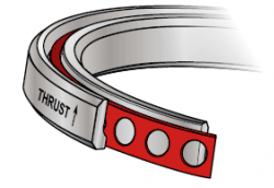 SKF薄截面軸承安裝注意事項簡介