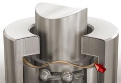 軸承用單圈波形彈簧簡(jiǎn)介